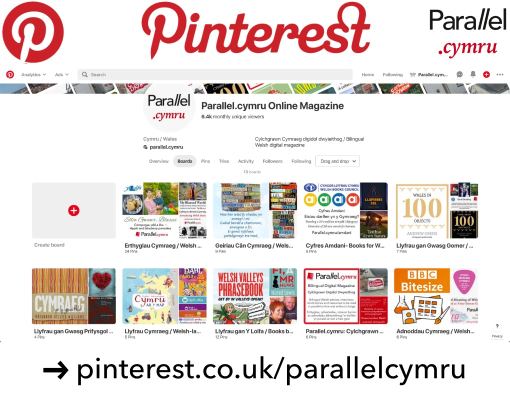 Parallel.cymru on Pinterest